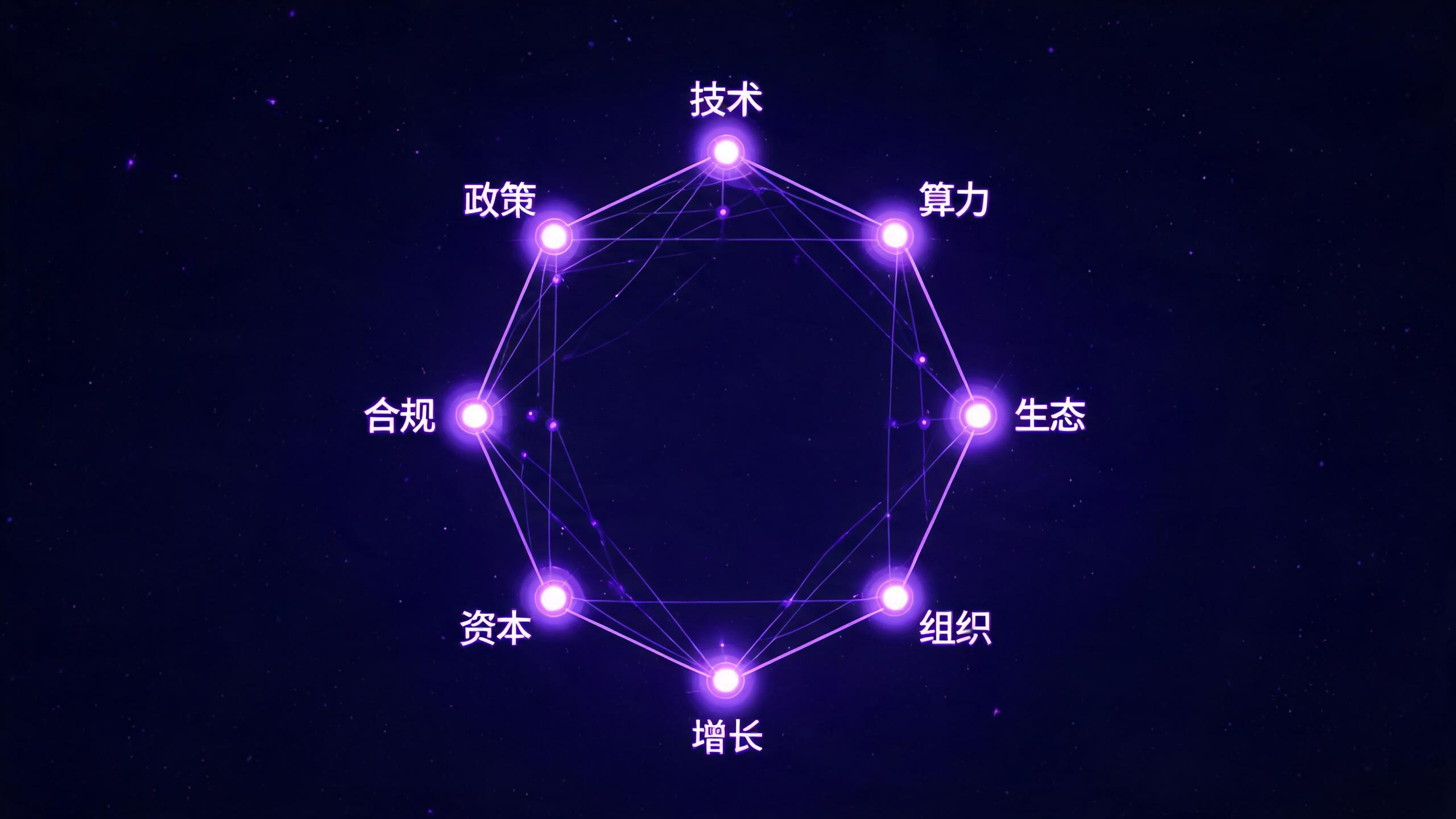 AI 基础工具